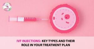 IVF Injections